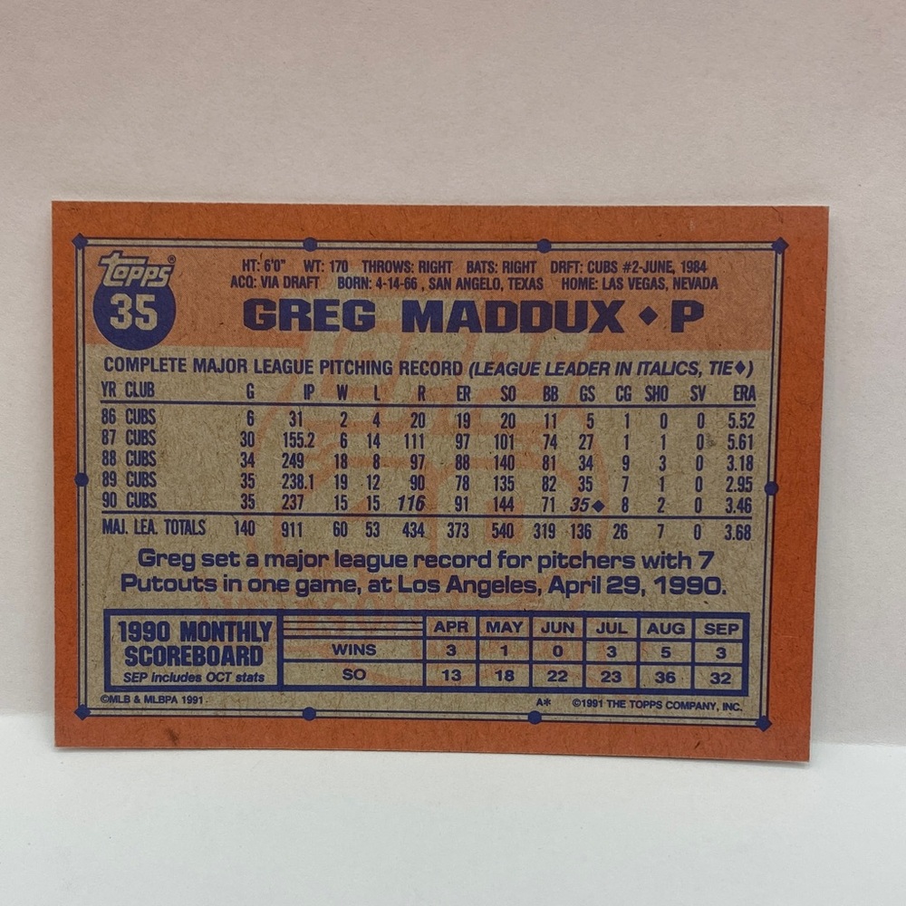 1991 Topps Greg Maddux Cubs #35 (068) - Picture 2 of 2